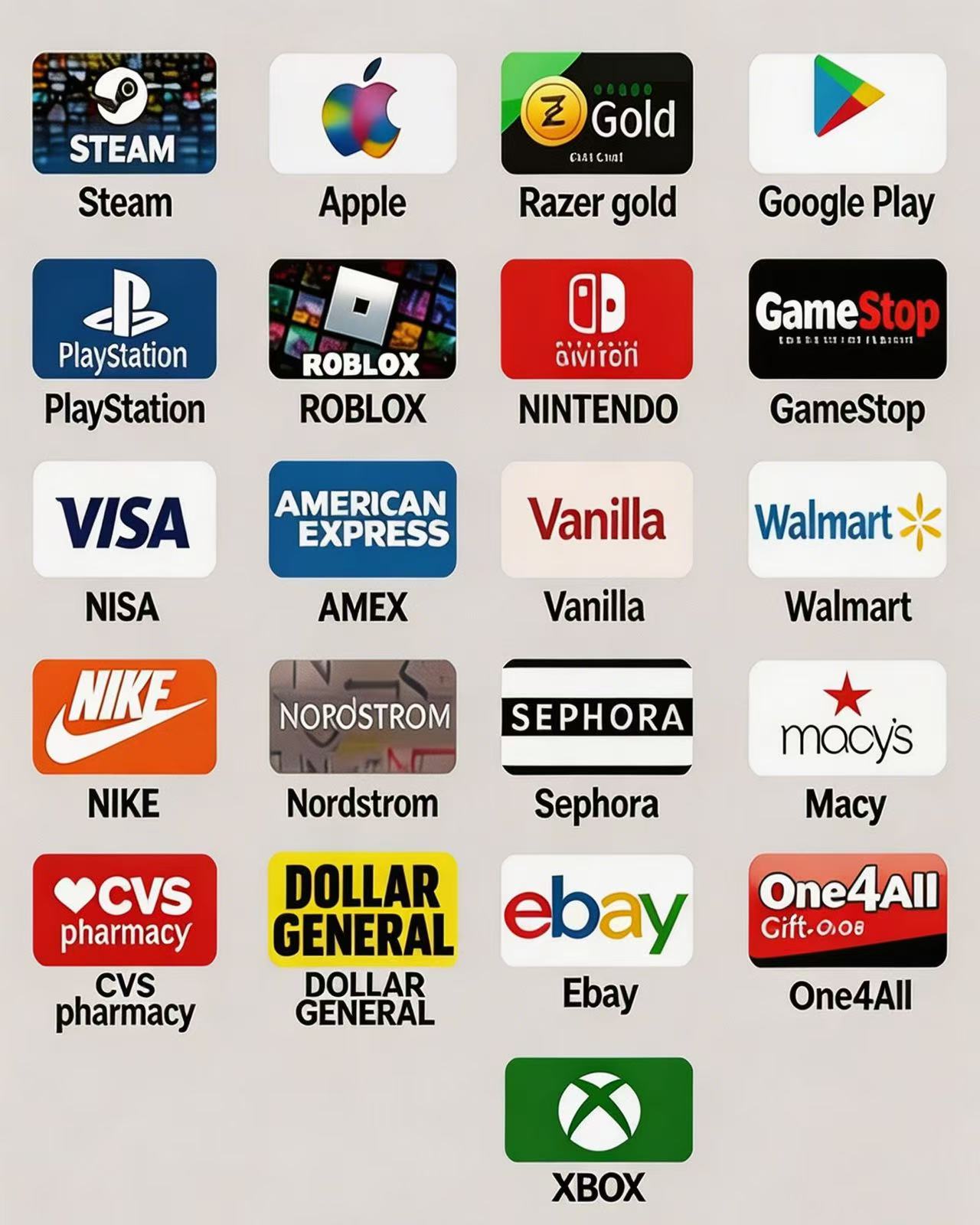 Rate Calculator
